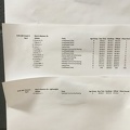 Mens Masters Results